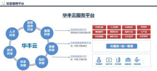 大灣區(qū)香港青年創(chuàng)新創(chuàng)業(yè)基地 激發(fā)創(chuàng)新活力，引領(lǐng)企業(yè)入駐新浪潮